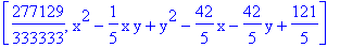 [277129/333333, x^2-1/5*x*y+y^2-42/5*x-42/5*y+121/5]